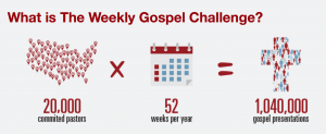 The Weekly Gospel Challenge